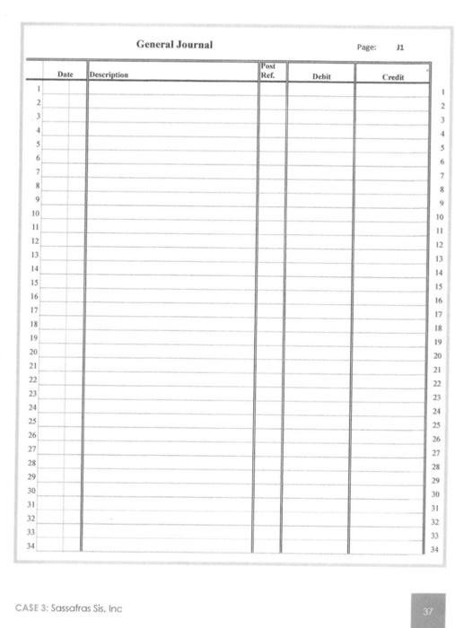 1. Create T Accounts for each account in the Chart of Accounts