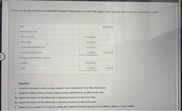2a and 2b. Thank You, Absorption and variable costing income statements for