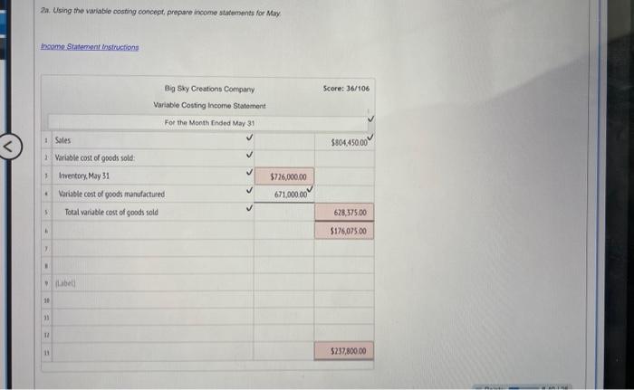 which 5 t,900 were sold. Opefating data far the month are summatized