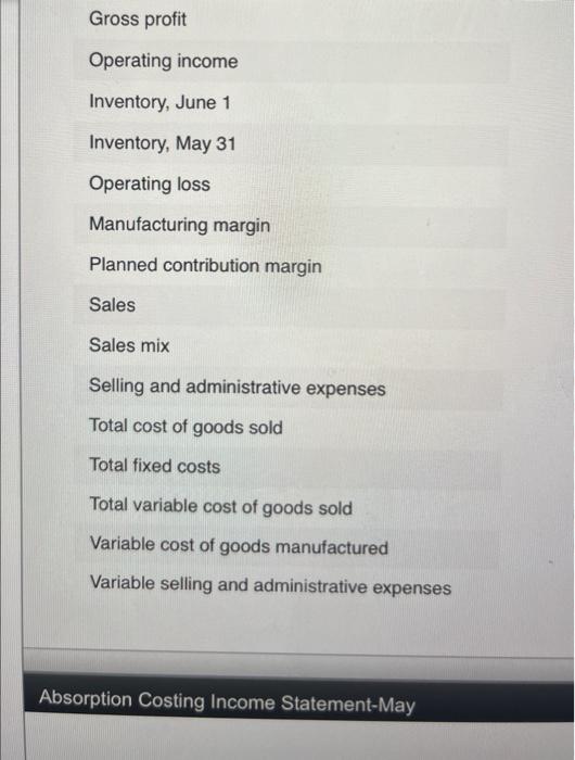 income statemonts for (a) May and (b) June. 3a. Explain the reason
