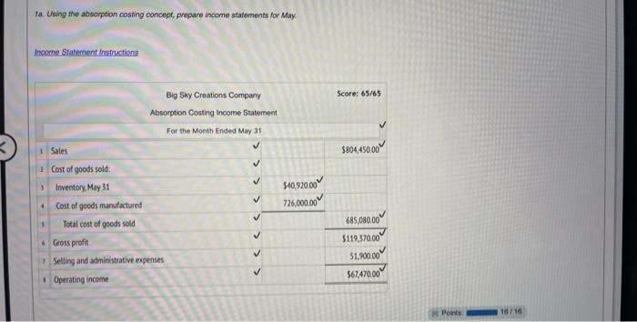 for the differences in operating income in (1) and (2) for May?