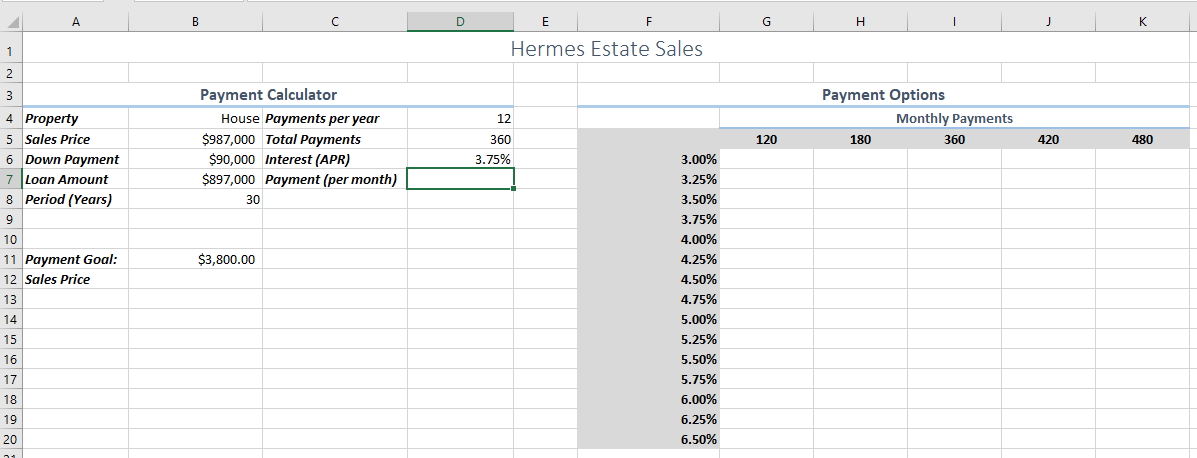 . In cell D7, use the function which will calculate the payment