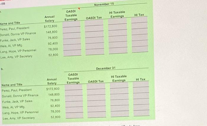 In 20-, the annual salaries paid each of the officers of Perez,