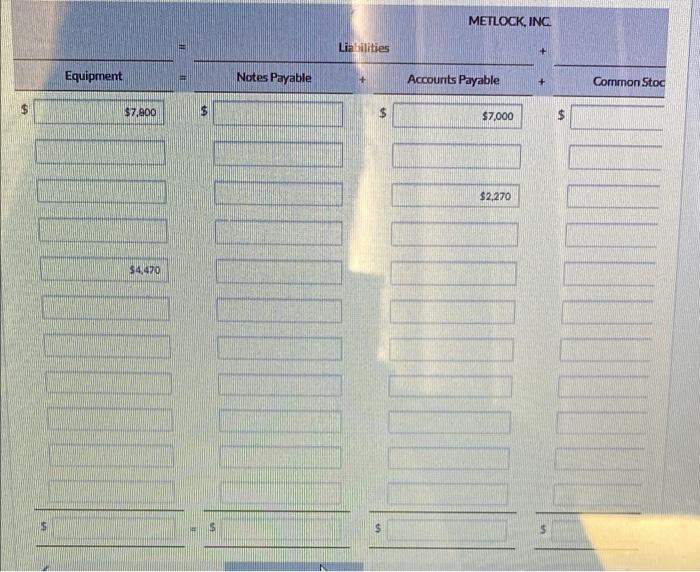 options shown are the same for all rows, and I'm not sure