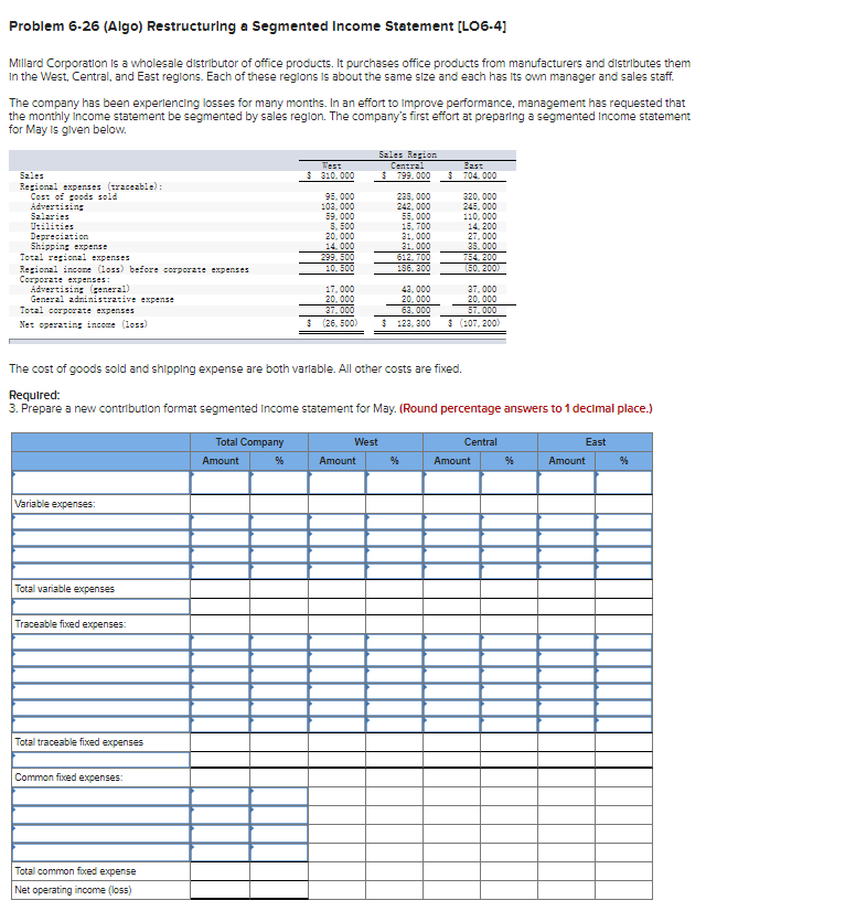 Problem 6-26 (Algo) Restructuring a Segmented Income Statement [LO6-4] Millard Corporation is