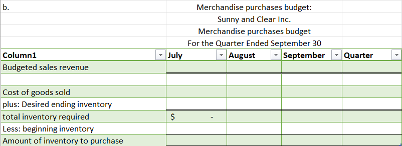 in advance! Sunny and Clear, Inc. is a small wholesale distributor of