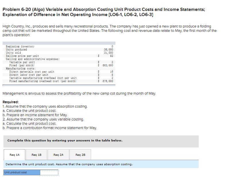 Problem 6-20 (Algo) Variable and Absorption Costing Unit Product Costs and