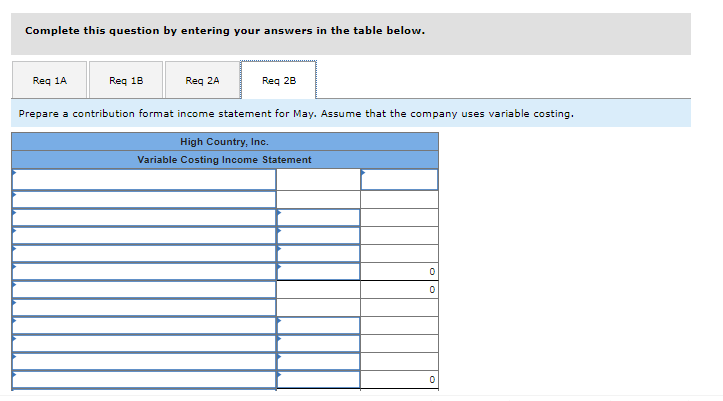 just opened a new plant to produce a folding camp cot that