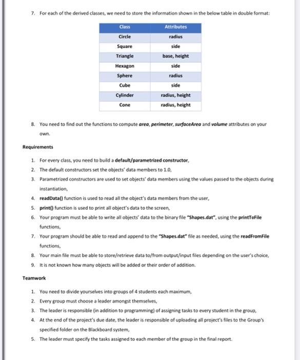 and Files / techniques to build the above shown Shape hierarchy. For
