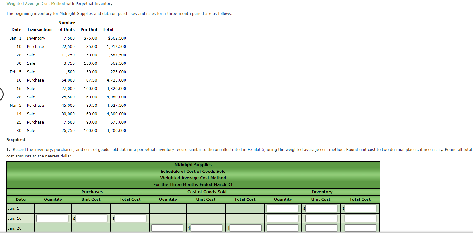and Weighted Average Cost Method with Perpetual Inventory The beginning inventory for