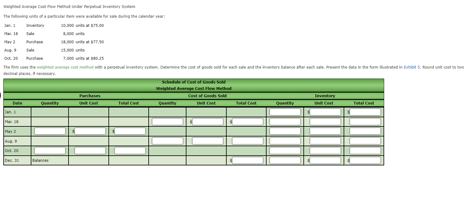 are as follows: Number Date Transaction of Units Per Unit Total 7,500