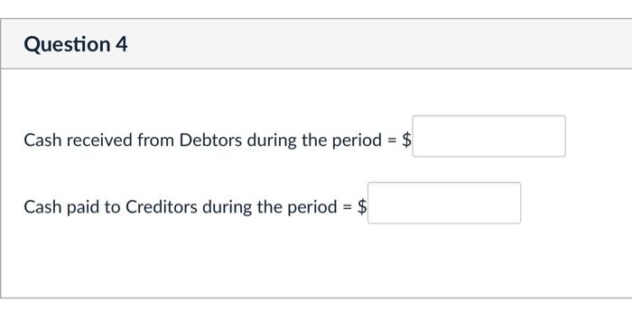 during the period =$ Cash paid to Creditors during the period =$