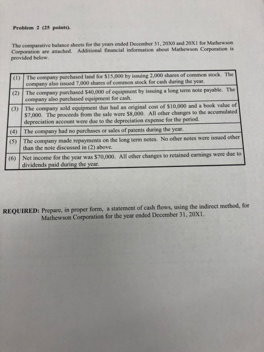  Problem 2 (25 points). The comparative balance sheets for the years