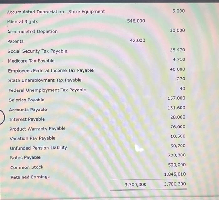 5: Note: You must complete parts 1,2,3, and 4 of this comprehensive