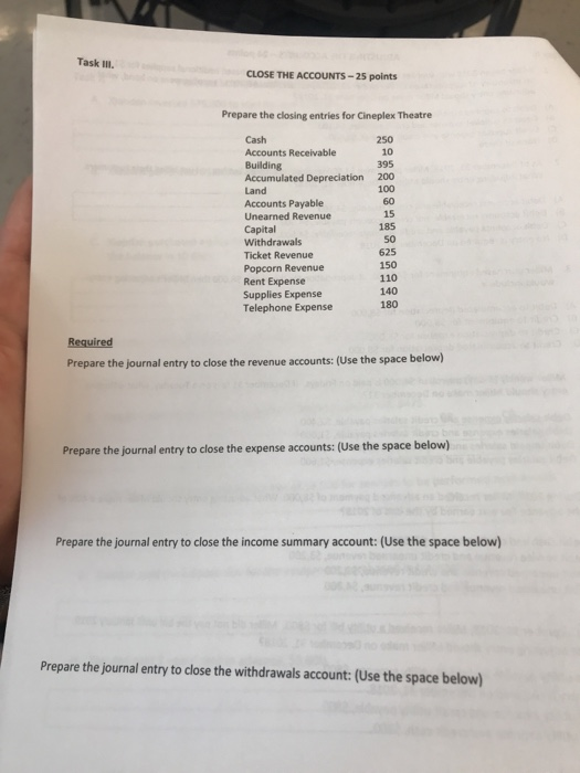  Task , CLOSE THE ACCOUNTS-25 points Prepare the closing entries for