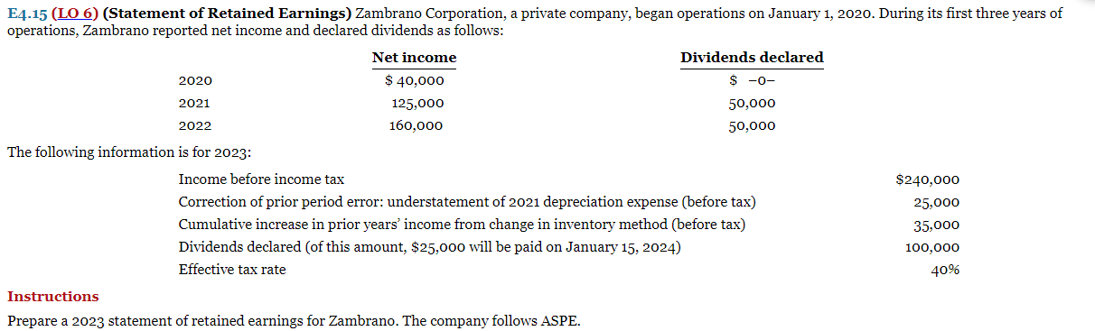  E4-15(LO 6)(Statement of Retained Earnings) Zambrano Corporation, a private company, began