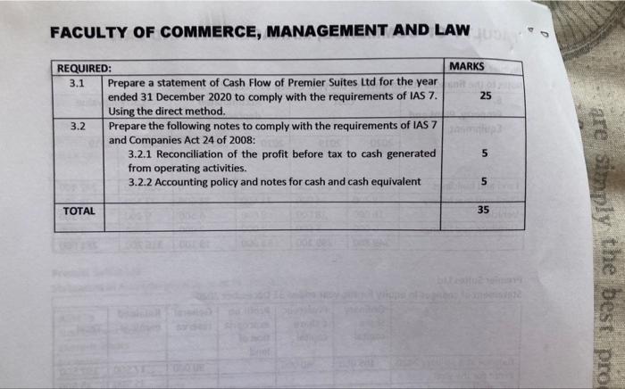 3 (35 Marks) Here are the financial statements of Premier Suites Ltd