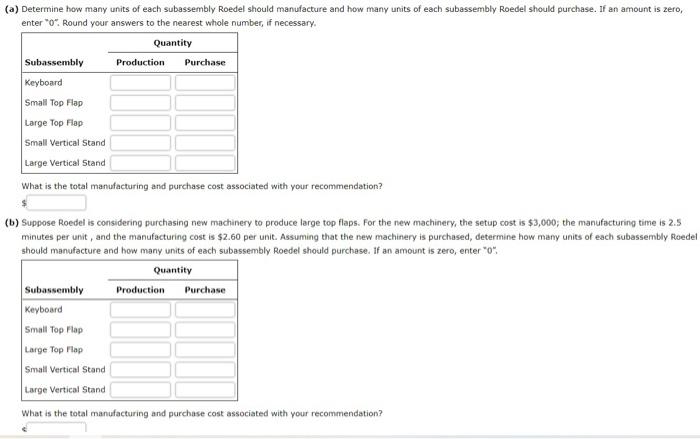 that connect a keyboard to a tablet device and hold the device
