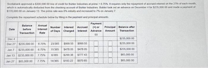  MODULE 9 #4 Anyone can help me out here ? Scotiabank