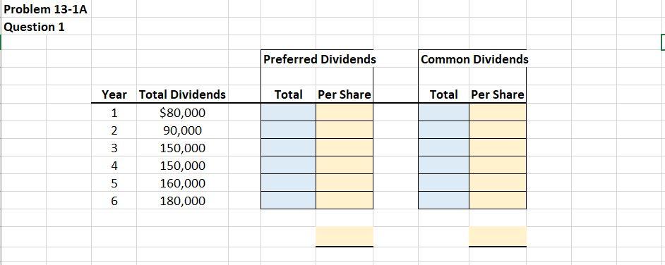 and Georgia. Pecan Theatre has declared the following annual dividends over a