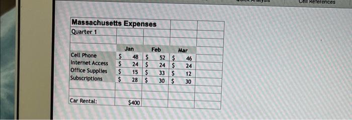 \\ \hline Xmas & 12/25/16 & & \\ \hline & & &