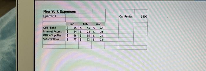 \\ \hline Number of Days Botwoen Now Yoar & & & \\