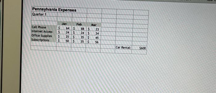 \hline And Fall & & & \\ \hline Number of Work Days