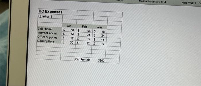 Botwoen Fall & & & \\ \hline and Xmas & & &