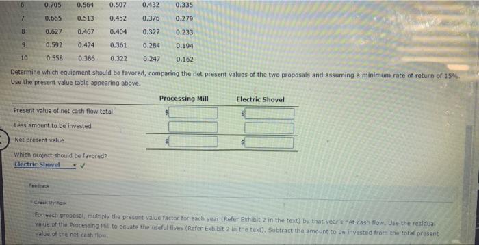 Both pieces of equipment have an initial investment. of $580,101. The net