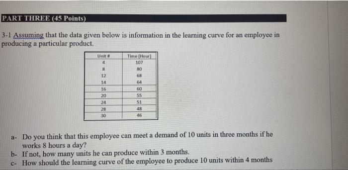 please solve these 3 questions PART THREE (45 Points) 3-1 Assuming that