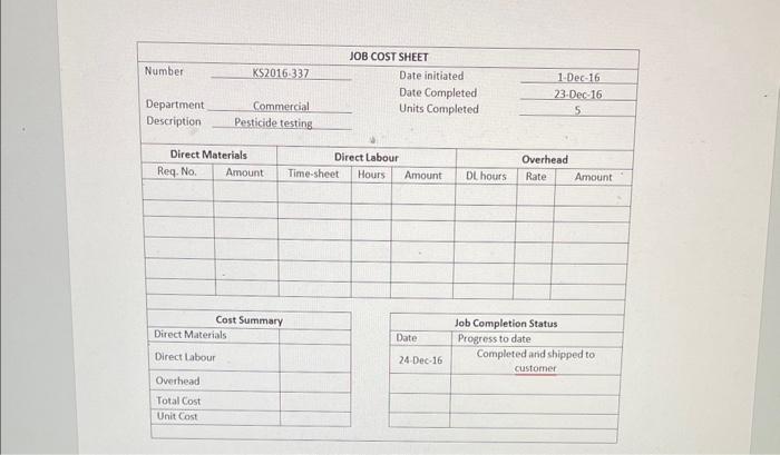 biotech quality analysis organization that tests pesticides before they are used by