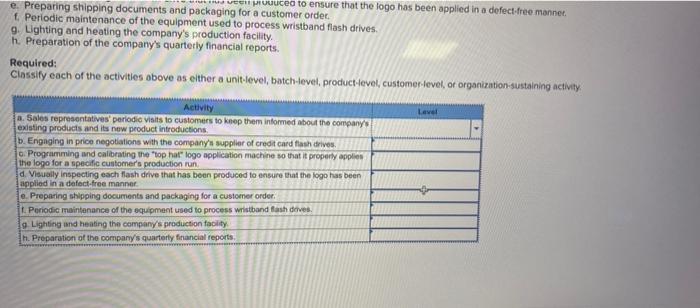 and then applies corporate logos to the exterior of those flash drives