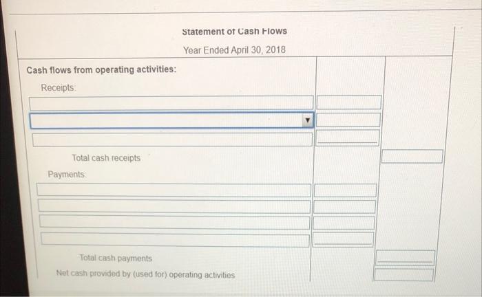 cash flows for the year ended April 30, 2018 Use the direct