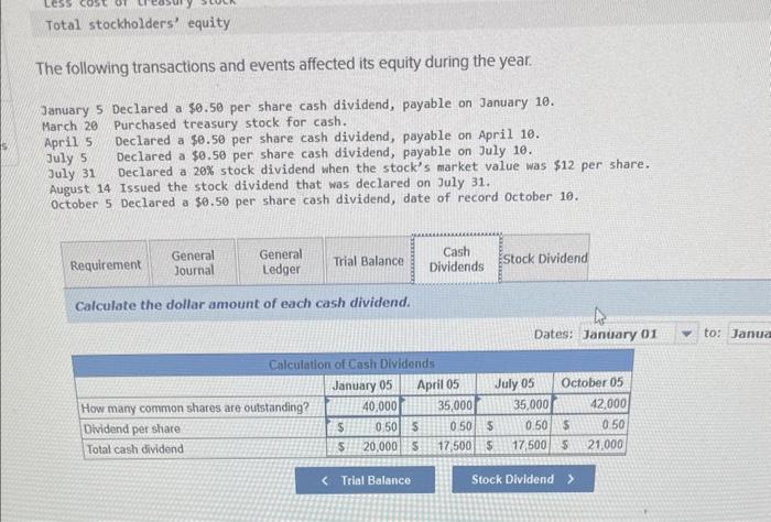 year (January 1) and end of the year (December 31) follow. January