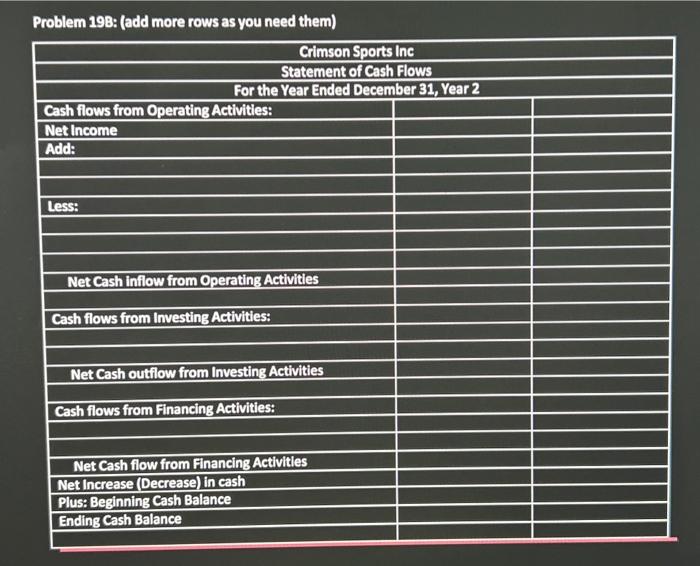 Year Ended December 31, Year 2 } \\ \hline Cash flows from