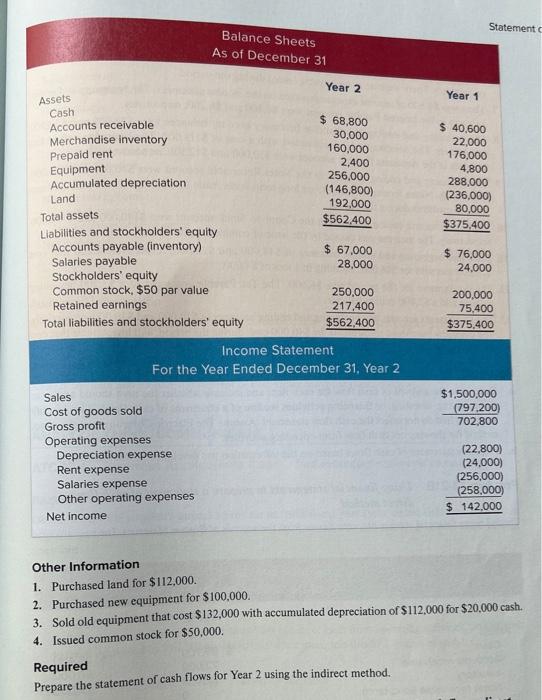 \hline & & \\ \hline Net Cash inflow from Operating Activities &