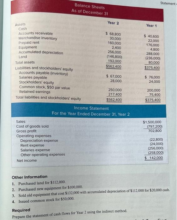 & \\ \hline & & \\ \hline Cash flows from Investing Activities: