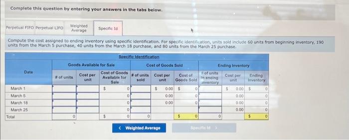 and sales transactions for March. Compute the cost assigned to ending inventory