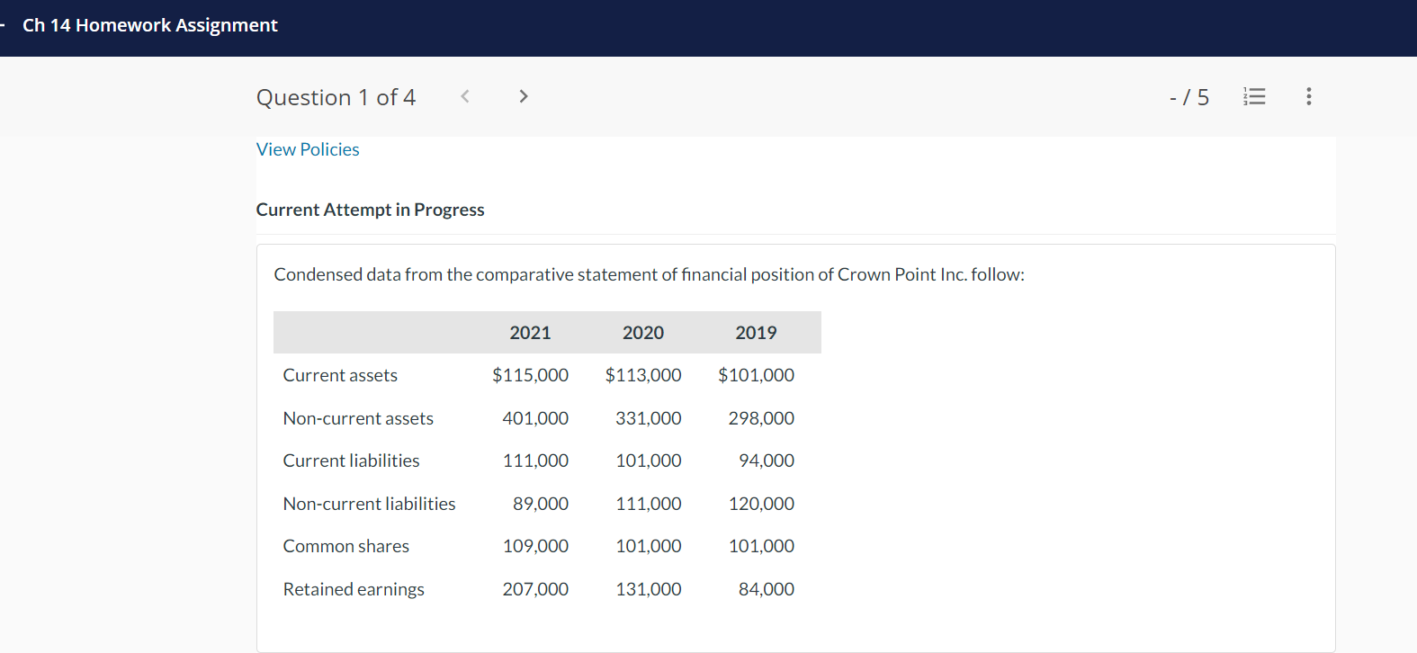 THIS IS SUPER URGENT PLEASE Current Attempt in Progress Condensed data from