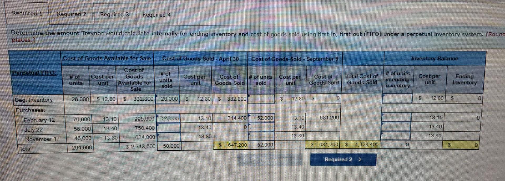 To more efficiently manage its inventory. Treynor Corporation maintains its internal inventory