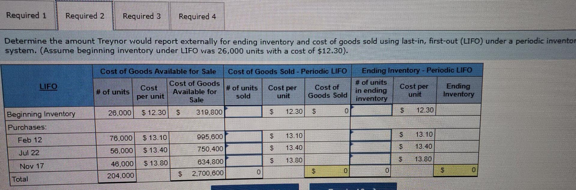 records using first-in. first-out (FIFO) under a perpetual inventory system. The following