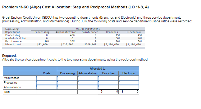 and two operating departments (Printing and Developing). Management has decided to allocate