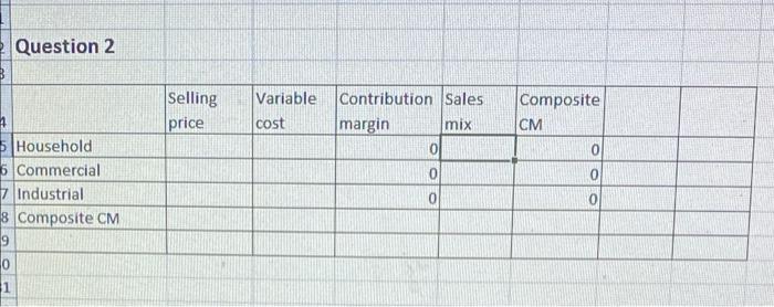 is. thank you ! question excel sheet for question with formulas built