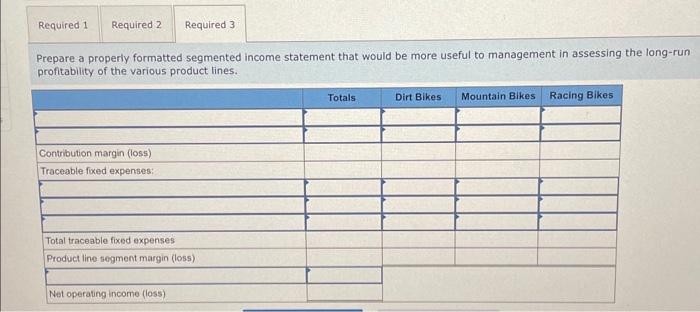 bike, a mountain bike, and a racing bike. Data on sales and