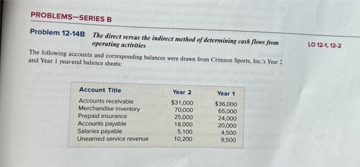PROBLEM 12-14B (PART B) Problem 12-14B The direct versus the indirect method