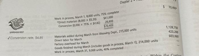 Winding Department. The following information concerns production in the Finishing Department for