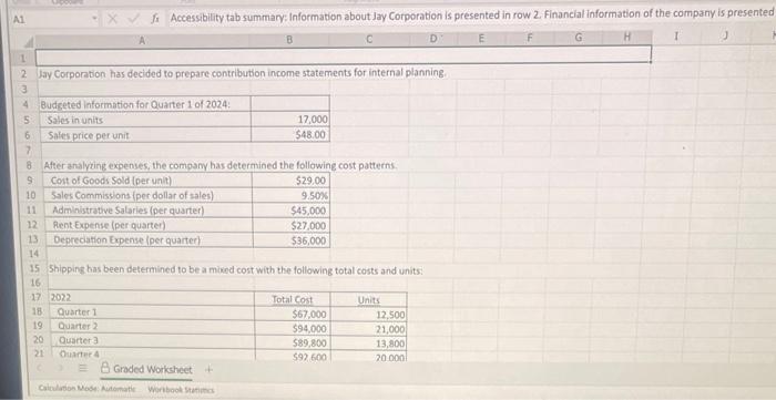 The Controller has asked you to prepare a contribution format income statement.
