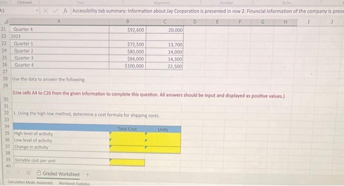 After analyzing expenses, the company has determined the following cost patterns. Shipping