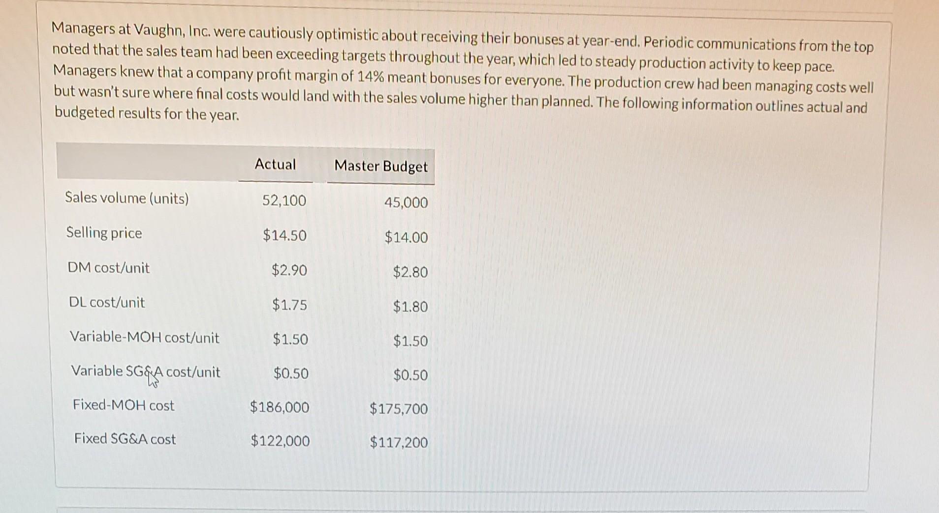 can someone please help solve these match questions. Managers at Vaughn, Inc.