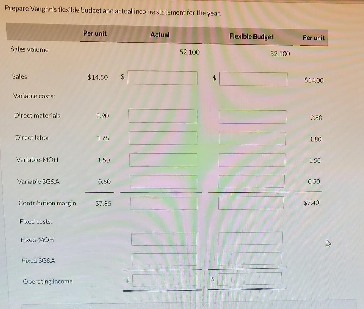 were cautiously optimistic about receiving their bonuses at year-end. Periodic communications from